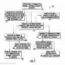 Fig. 08 - SYSTEM AND DISTRIBUTION NETWORK FOR DYNAMIC SAVINGS ALLOCATION MODELING