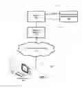 Fig. 02 - SYSTEMS AND METHODS FOR OPTIMIZING MARKETING DECISIONS BASED ON VISITOR PROFITABILITY