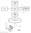 Fig. 06 - SYSTEMS AND METHODS FOR OPTIMIZING MARKETING DECISIONS BASED ON VISITOR PROFITABILITY