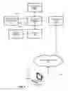 Fig. 09 - SYSTEMS AND METHODS FOR OPTIMIZING MARKETING DECISIONS BASED ON VISITOR PROFITABILITY