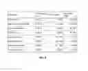 Fig. 10 - SYSTEMS AND METHODS FOR OPTIMIZING MARKETING DECISIONS BASED ON VISITOR PROFITABILITY