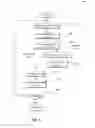 Fig. 07 - AUTOMATED ENTITY CLASSIFICATION USING USAGE HISTOGRAMS & ENSEMBLES