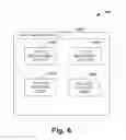 Fig. 07 - PRESENTING OFFERS TO USERS OF WIRELESS DEVICES
