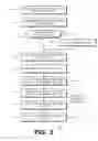 Fig. 04 - TARGETED ADVERTISING BASED ON PHYSICAL TRAITS AND ANTICIPATED TRAJECTORY