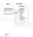 Fig. 08 - Communication Network System and Service Provider