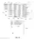 Fig. 20 - Communication Network System and Service Provider