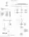 Fig. 50 - Communication Network System and Service Provider