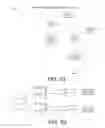 Fig. 53 - Communication Network System and Service Provider