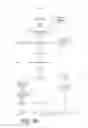 Fig. 55 - Communication Network System and Service Provider