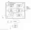 Fig. 01 - TARGETED ADVERTISING SERVICES METHOD