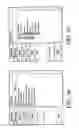 Fig. 07 - TARGETED ADVERTISING SERVICES METHOD