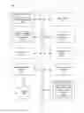 Fig. 08 - FUTURE DECISIONING FOR CREATIVE SLOTS