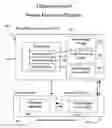 Fig. 01 - Information Display System and Method