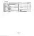 Fig. 03 - Information Display System and Method