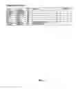Fig. 07 - Information Display System and Method