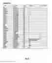 Fig. 09 - Information Display System and Method