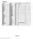 Fig. 11 - Information Display System and Method