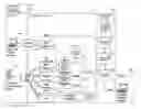 Fig. 01 - Method for Transmitting an Anonymous Request from a Consumer to a Content or Service Provider Through a Telecommunication Network