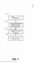 Fig. 08 - REINSTATING ELECTRONIC REQUISITION DEMAND RECORDS