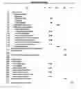 Fig. 01 - Financial accounting methods and systems to account for assets and liabilities