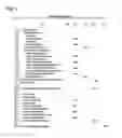 Fig. 02 - Financial accounting methods and systems to account for assets and liabilities