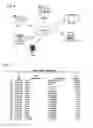 Fig. 04 - Financial accounting methods and systems to account for assets and liabilities