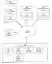 Fig. 01 - LARGE LIQUIDITY SEEKING TRADING PLATFORM