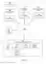 Fig. 02 - LARGE LIQUIDITY SEEKING TRADING PLATFORM