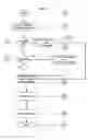 Fig. 02 - METHODS AND SYSTEMS OF PROVIDING TEXT BOOK SHARING, MANAGEMENT, AND FUNDS MANAGEMENT