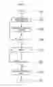 Fig. 06 - METHODS AND SYSTEMS OF PROVIDING TEXT BOOK SHARING, MANAGEMENT, AND FUNDS MANAGEMENT