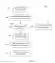 Fig. 03 - SYSTEM AND METHOD FOR DISPLAYING PRODUCT CERTIFICATION
