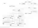 Fig. 01 - Reuse of on-demand enterprise system customization knowledge utilizing collective experience