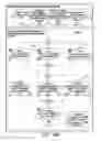 Fig. 15 - Reuse of on-demand enterprise system customization knowledge utilizing collective experience