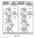 Fig. 16 - Reuse of on-demand enterprise system customization knowledge utilizing collective experience