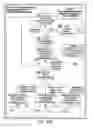 Fig. 17 - Reuse of on-demand enterprise system customization knowledge utilizing collective experience