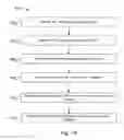 Fig. 30 - Reuse of on-demand enterprise system customization knowledge utilizing collective experience