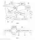 Fig. 03 - Pruning process execution logs