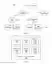 Fig. 04 - Pruning process execution logs