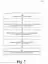 Fig. 08 - Identifying suggestive intent in social posts