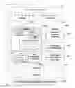 Fig. 06 - Platform to Acquire and Represent Human Behavior and Physical Traits to Achieve Digital Eternity