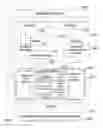Fig. 07 - Platform to Acquire and Represent Human Behavior and Physical Traits to Achieve Digital Eternity