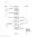 Fig. 09 - Distributed data system with document management and access control