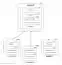 Fig. 01 - Manifest-based snapshots in distributed computing environments