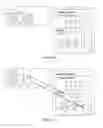 Fig. 07 - Manifest-based snapshots in distributed computing environments