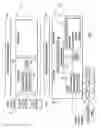 Fig. 03 - Plural architecture master data management