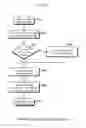 Fig. 07 - Support for WORM cartridges realized by linear tape file system (LTFS)