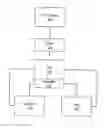 Fig. 01 - File system metadata capture and restore