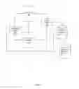 Fig. 03 - File system metadata capture and restore