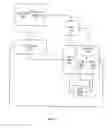 Fig. 06 - File system metadata capture and restore