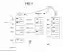 Fig. 06 - Allocation aware heap fragmentation metrics